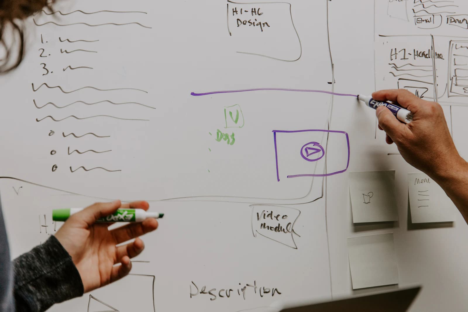 FobizGrowth experts planning a mission with a client